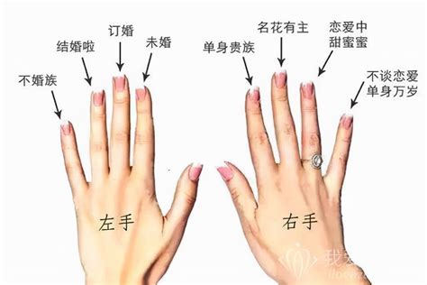 女生左手中指有痣|左手有痣的女生代表什么 女人左手有痣全图解